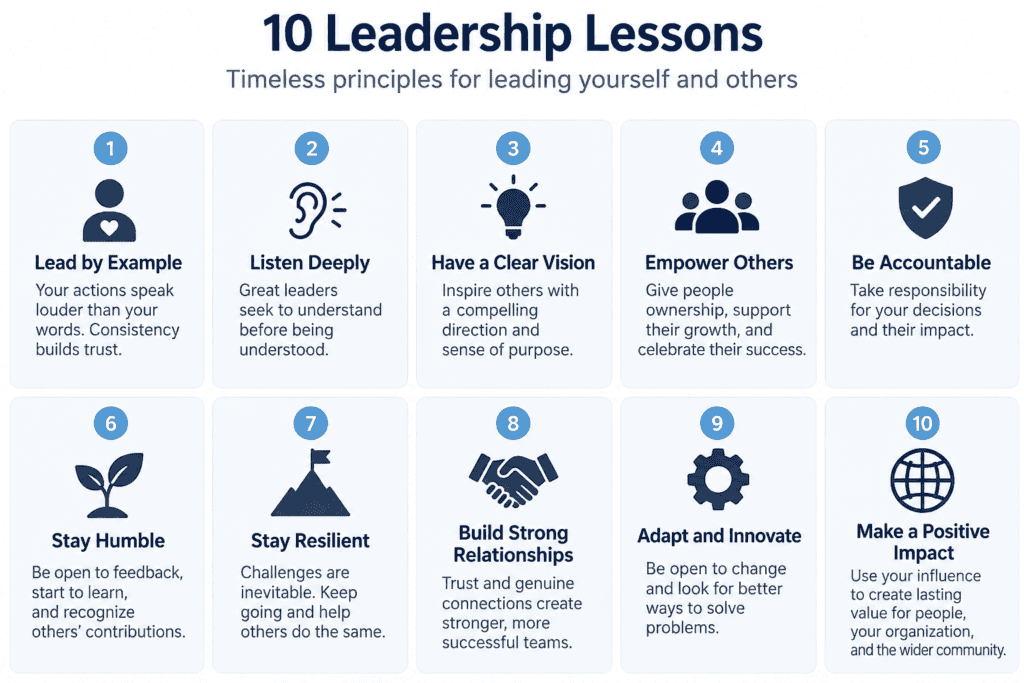 leadership lessons