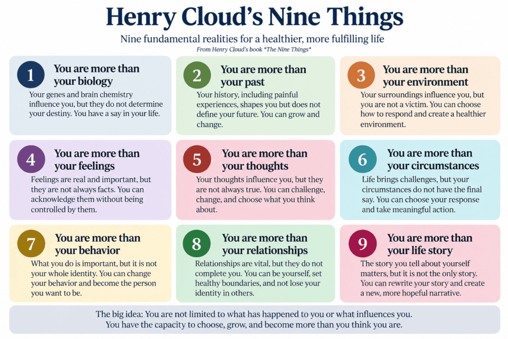 Henry Cloud Nine Things