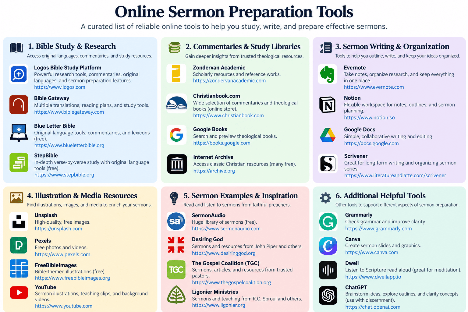 online sermon preparation tools