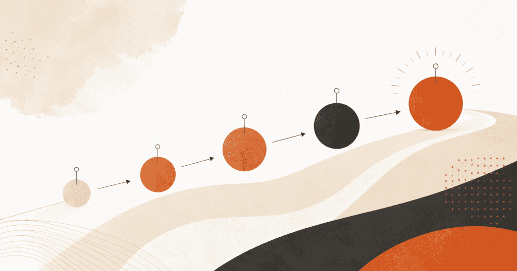 church discipleship process